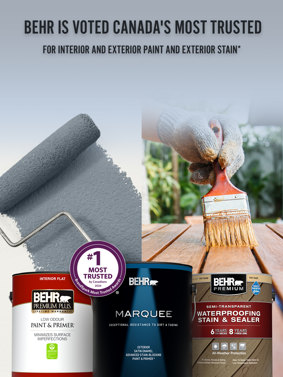 Voted Most Trusted for Interior and Exterior Paint and Exterior Stain