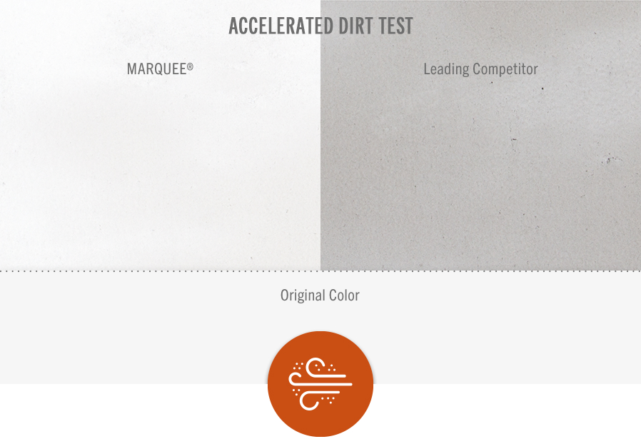 Accelerated dirt test showing Behr Marquee with white background