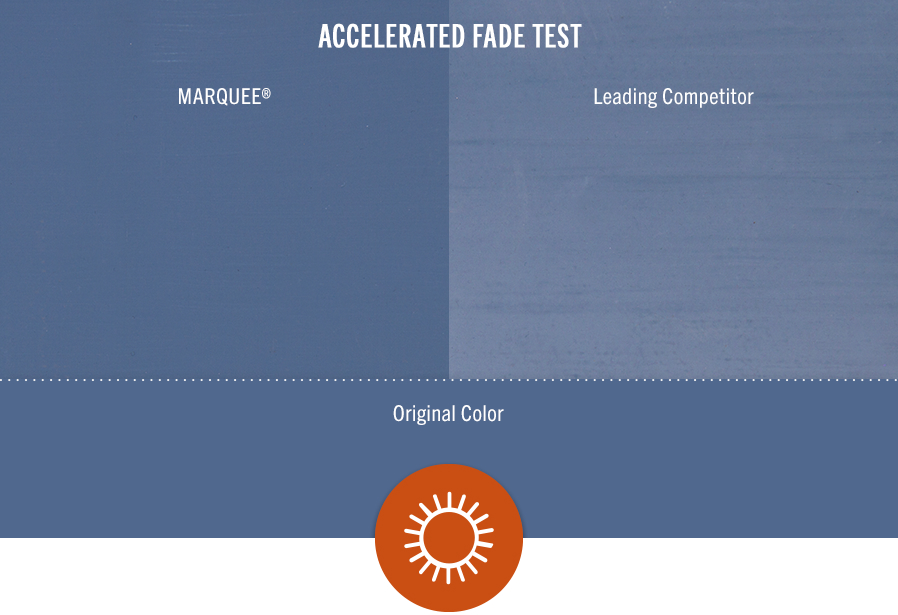 Accelerated Fade test showing Behr Marquee with a dark blue background