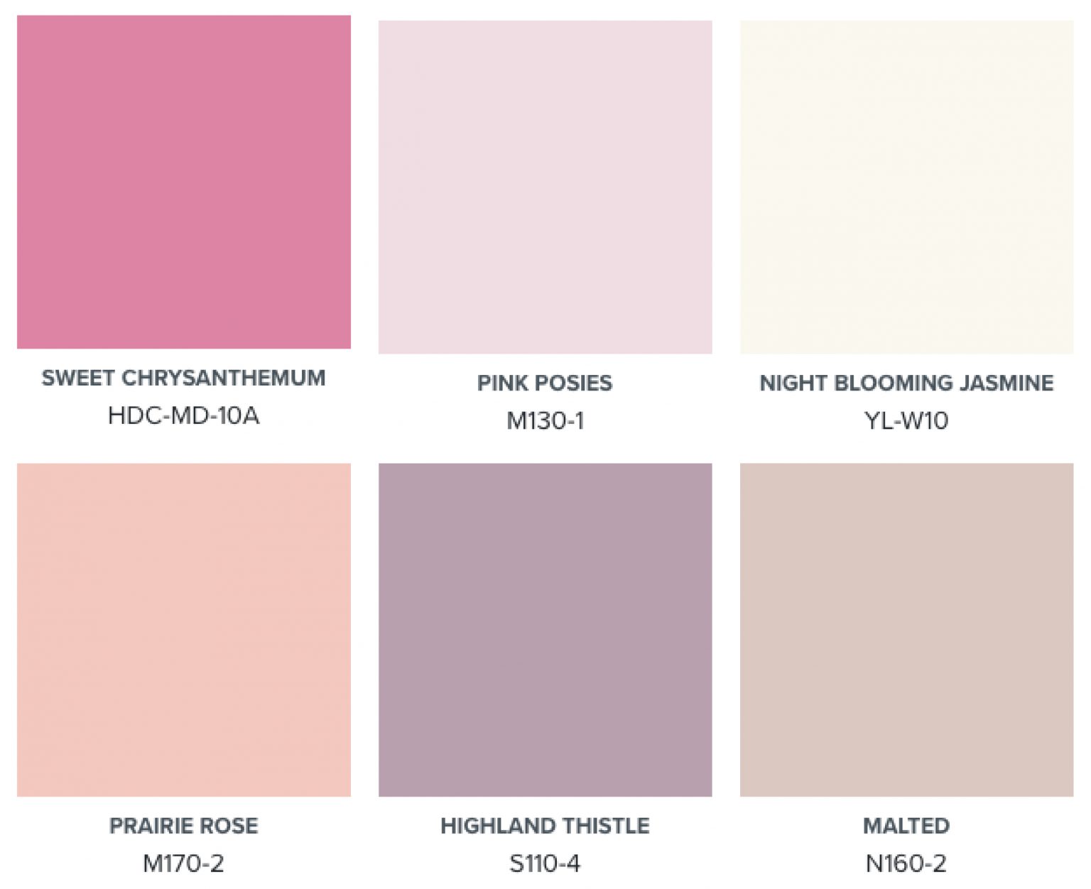 A palette of six colours – Sweet Chrysanthemum, Pink Posies, Night Blooming Jasmine, Prairie Rose, Highland Thistle, and Malted