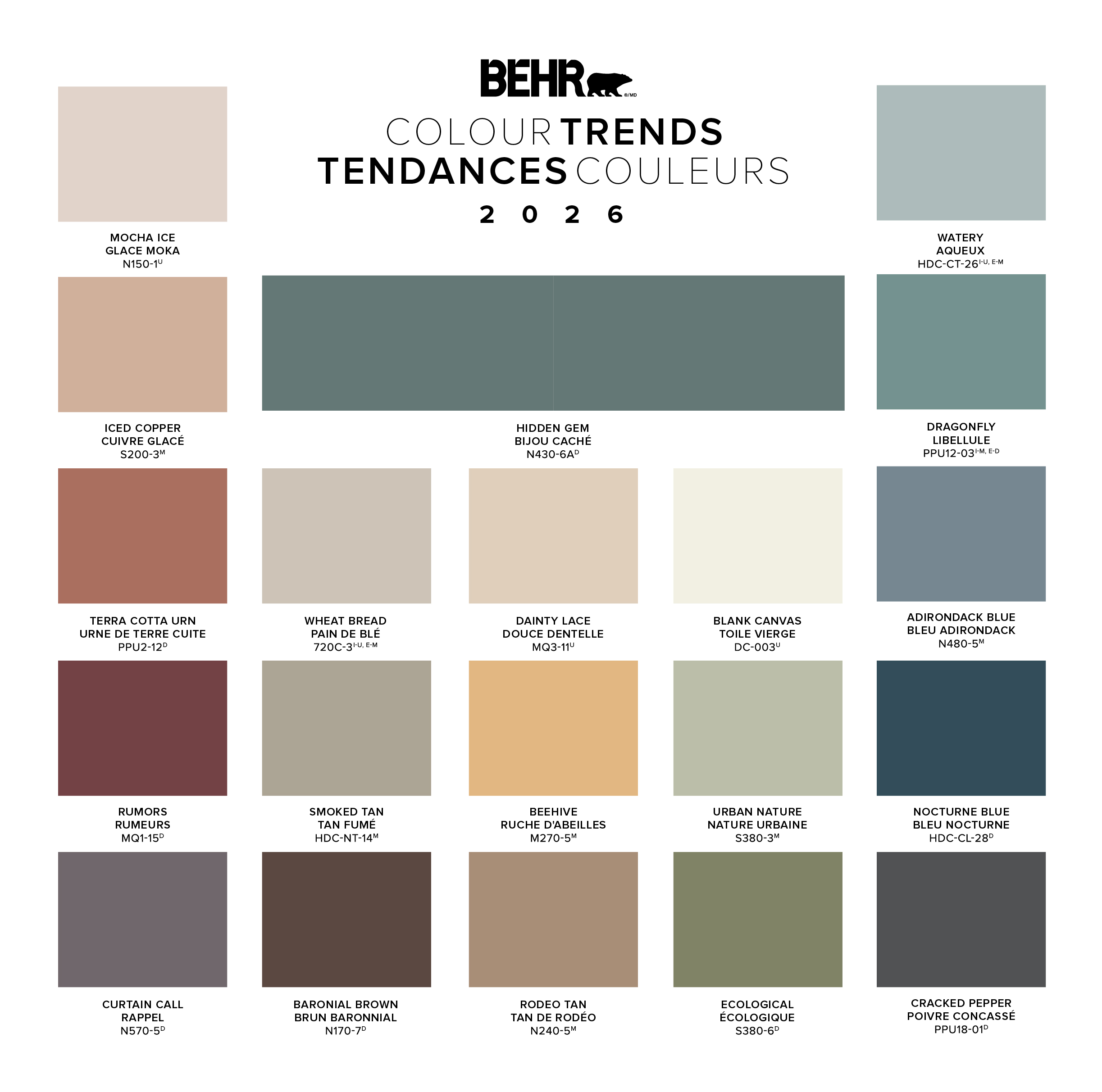 A grid of BEHR Colour Trends 2026 swatches. On the top middle is a large swatch of the 2026 colour of the year, Hidden Gem.  The grid also includes 19 smaller swatches arranged in four rows and five columns, each labeled with its name and colour ID.